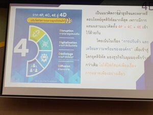 สาขาการจัดการต้อนรับนิสิตใหม่